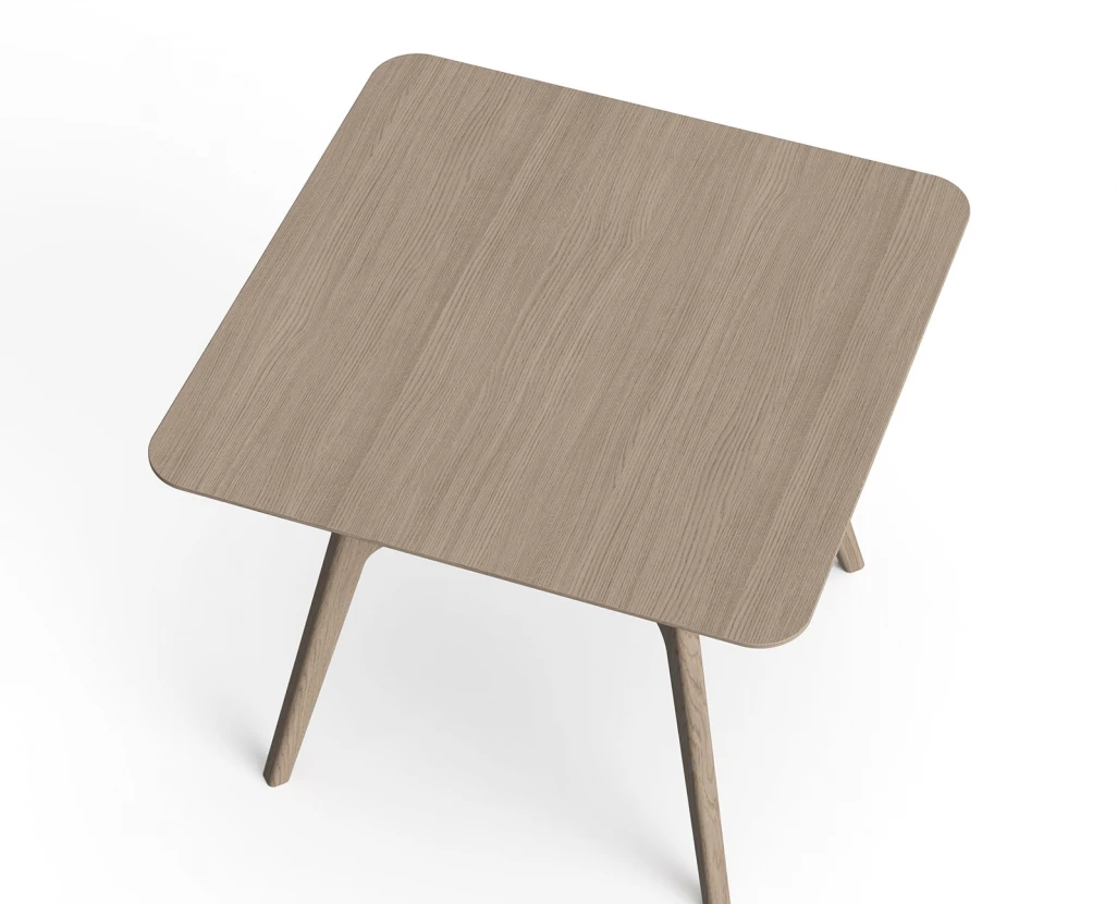 TABLE ANRI