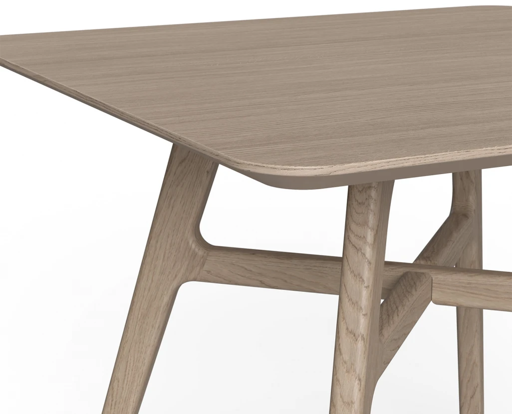 TABLE ANRI